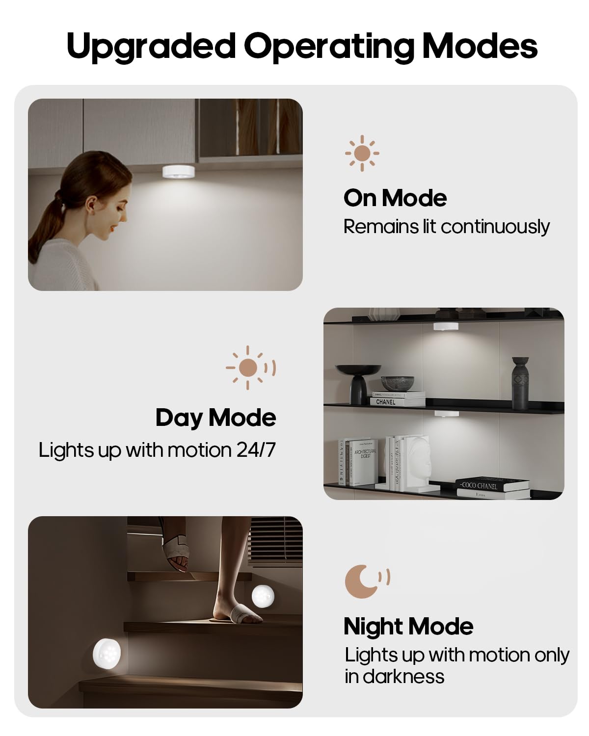 Led Under Cabinet Lights,1200Mah Puck Lights With Remote, Led Motion Sensor Cabinet Light Dimmable Under Counter Lights Wireless