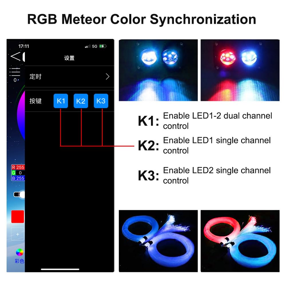 XAEIOW 32W Twinkle Starlight Headliner Light Kit, 1100pcs, 13.1ft, Dual Port Dual Color LED, Acrylic, Multicolor