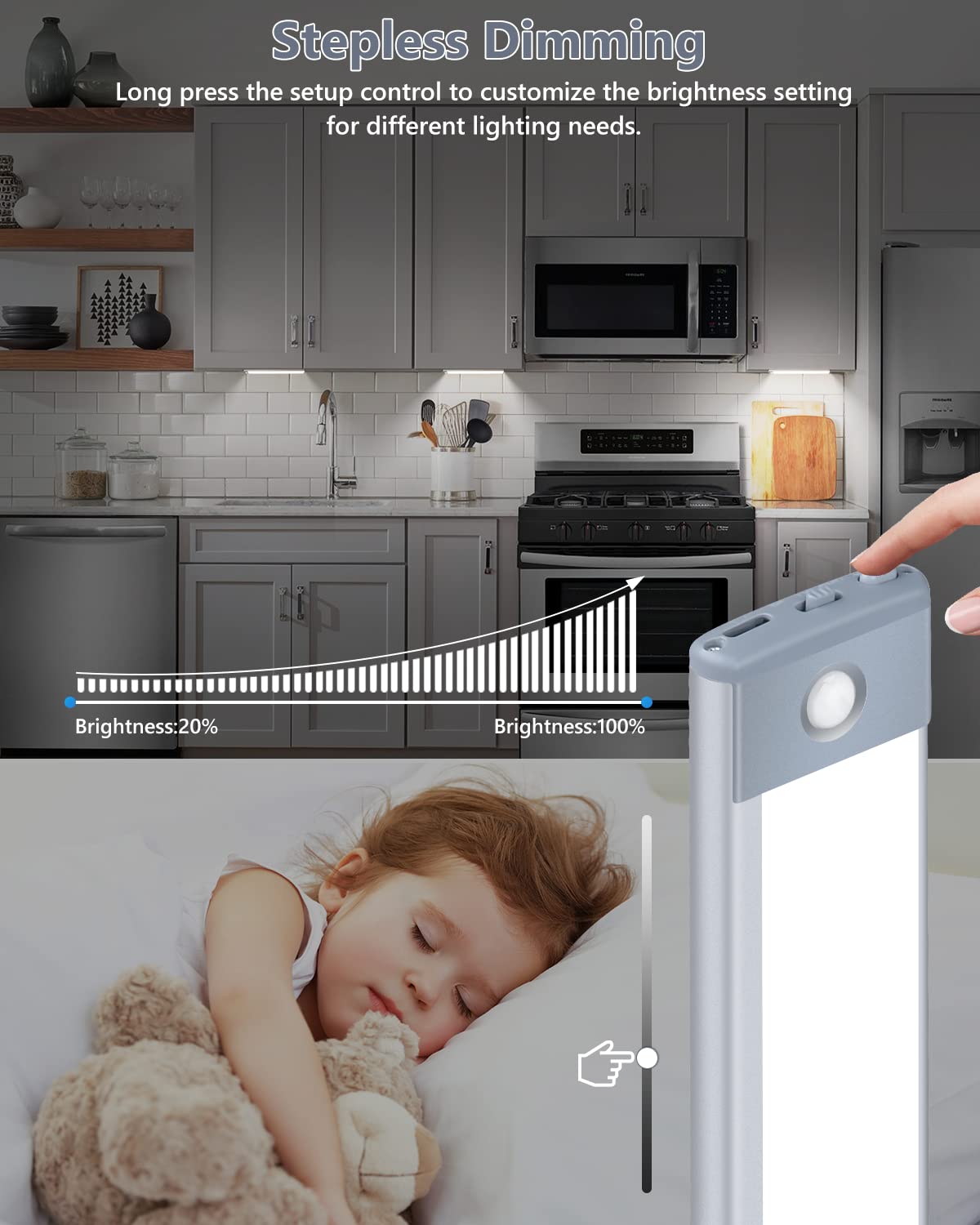 Priorare 35 Led Under Cabinet Lights - Wireless Motion Sensor, Usb-C Rechargeable, Dimmable, 3 Color Options, Model Dl035Dz113