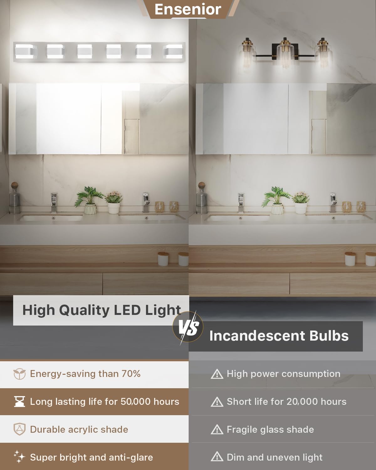 Ensenior Bathroom Vanity Light Fixtures Over Mirror (6 Lights-37.4 inch), Modern Dimmable Chrome Vanity Lighting Lixtures, Acryl