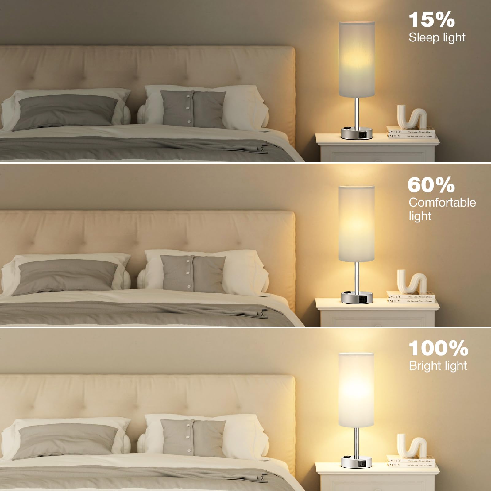 Fenmzee Light Grey Table Lamp For Nightstand - 3 Way Dimmable Touch Bedside Lamp Usb C And A Charging Ports And Ac Outlet, Small