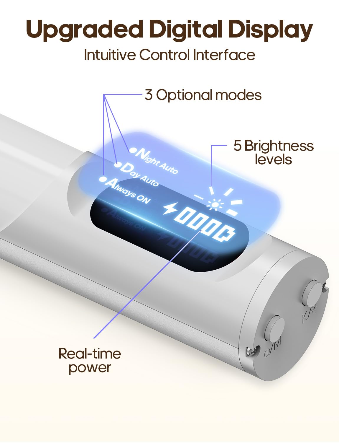 Goodea LED Closet Motion Sensor Lights, 2200mAh Rechargeable Motion Sensor Light Indoor with Digital Display, 14in Wireless Unde