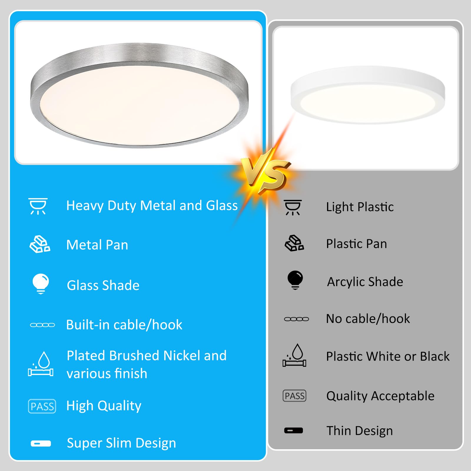 12 Inch Flush Mount Ceiling Light Fixture, Metal And Glass Led Ceiling Light Flush Mount, Slim Dimmable Flush Mount Light For Ki