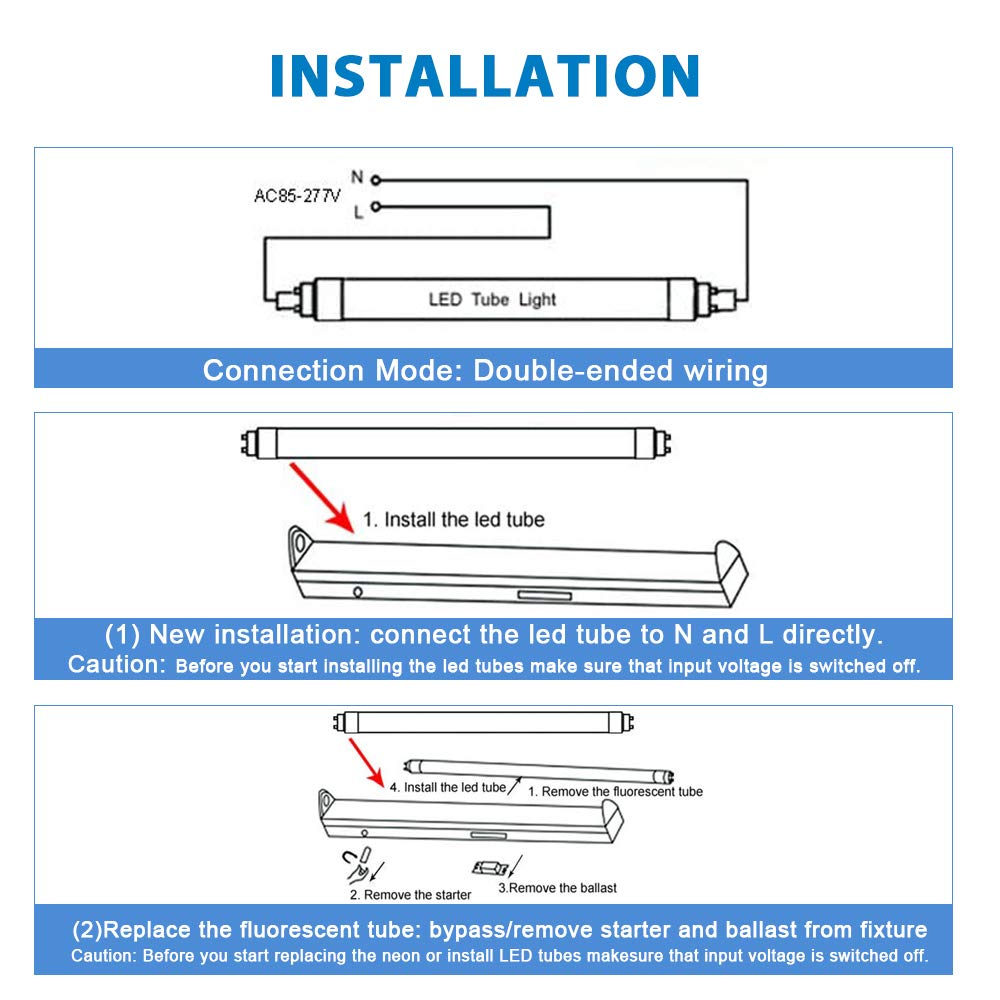 ONLYLUX 8ft LED Shop Light, 5400LM, FA8 Single Pin, Milky Cover, 12 Pack, Aluminum + PC, 6000K Fluorescent Replacement