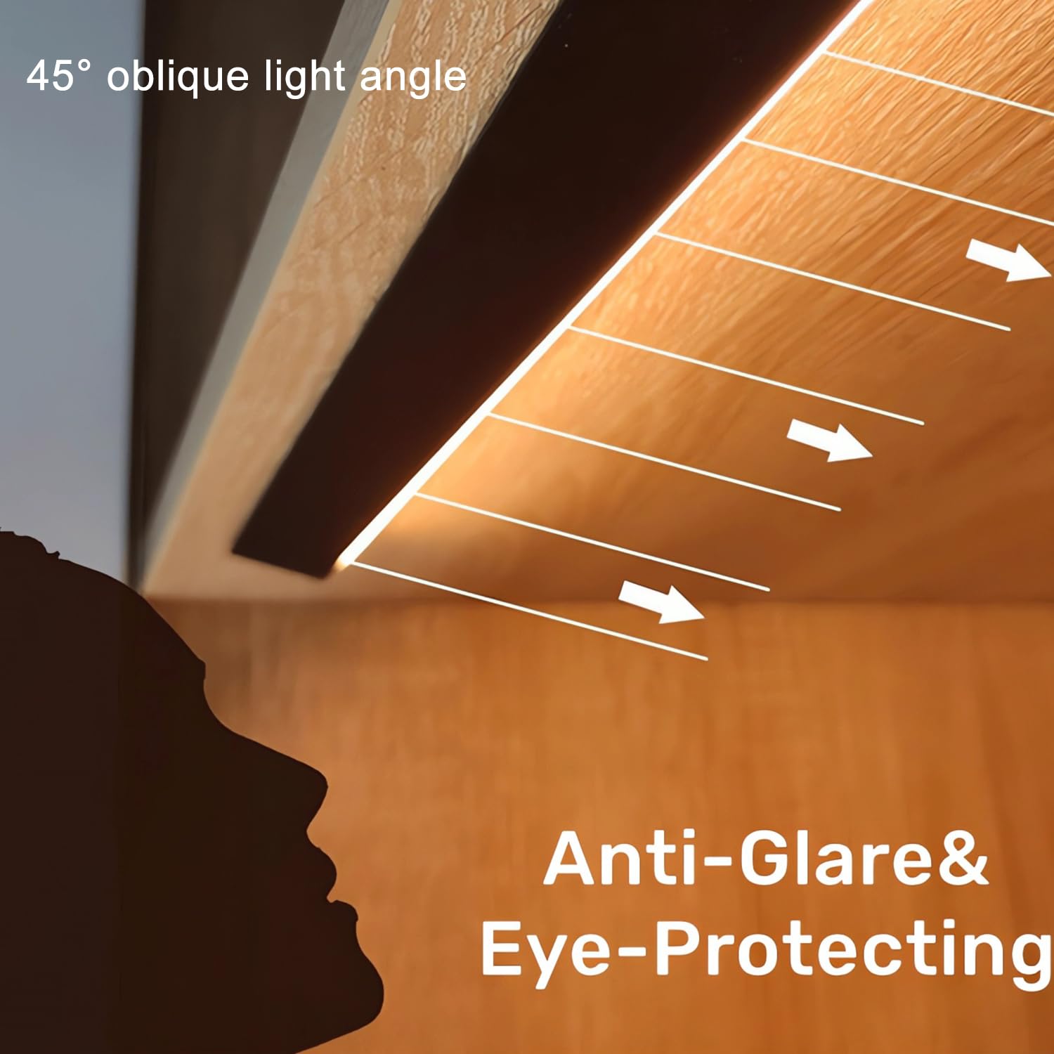 Jarbih 5Pack 1M/3.3Ft Ultra-Thin Led Aluminum Profile, 45° Oblique Lighting Cabinet Led Lamp, Invisible H7Mm Surface Mounted Wardrobe Layer Shelf Panel Hard Bar Strip Light Channel System(Black)