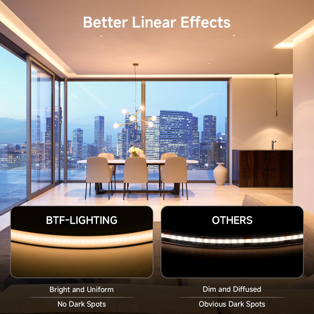 BTF-LIGHTING COB LED Strip, IP67 Waterproof, 16.4FT, Warm White 3000K, Silicone, Model d6d7d4d0-25d0