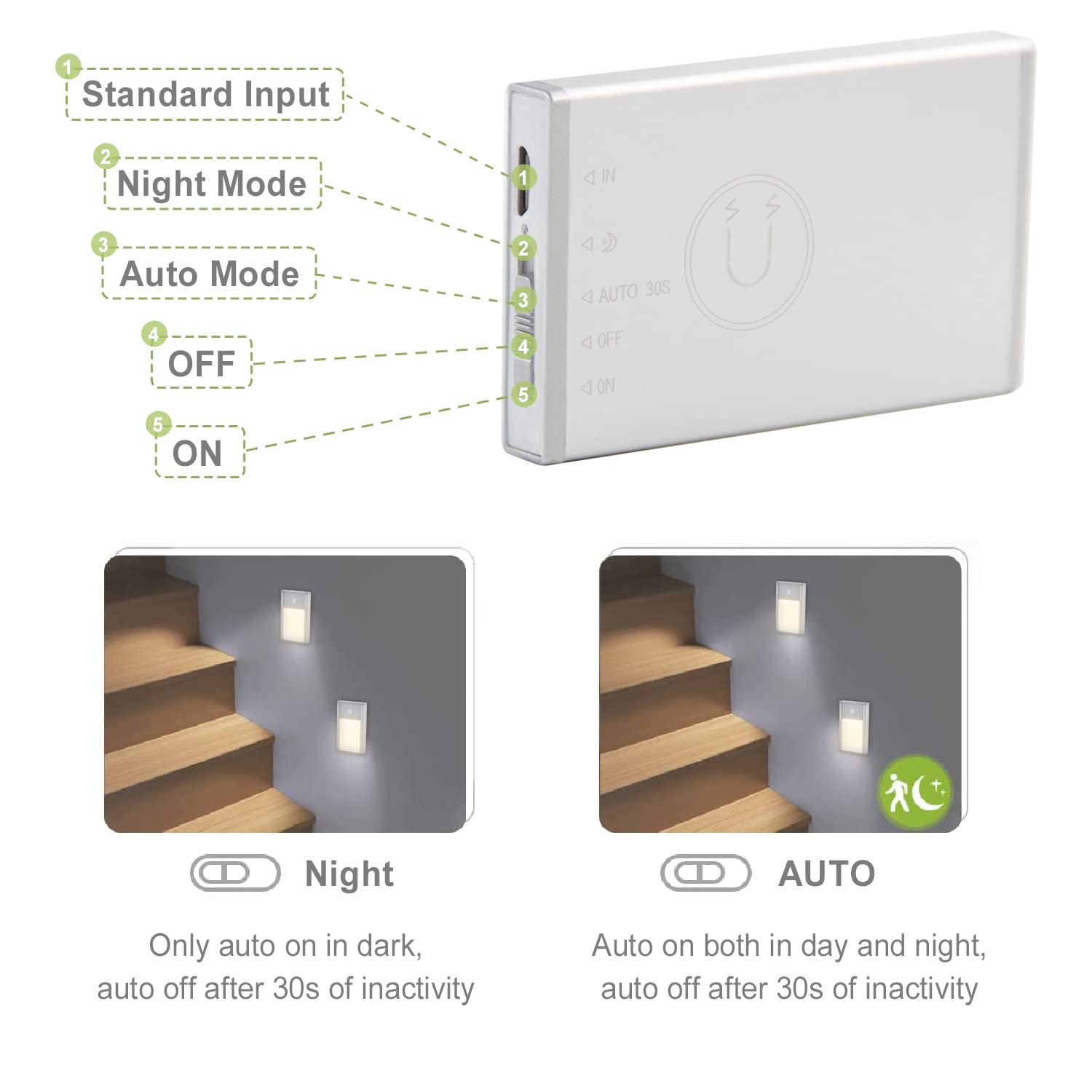VST Motion Sensor Night Light, Rechargeable LED, 2.68in 3Pack, Silver, Aluminum, Model BT