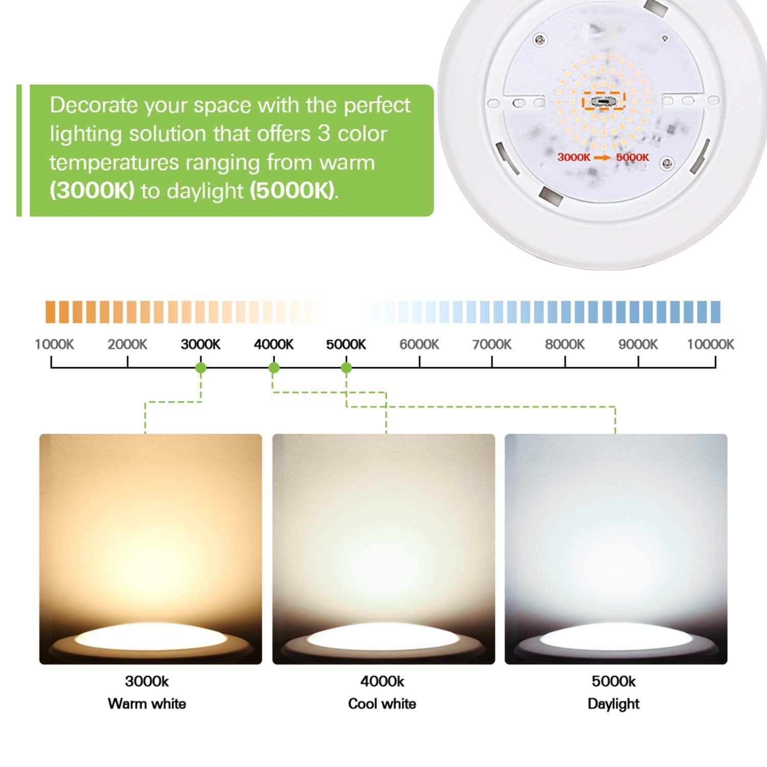5/6 Inch Selectable Cct Led Disk Light Flush Mount, 3000K/4000K/5000K Adjustable, Dimmable Recessed Retrofit Ceiling Light, Cri90, 1050Lm, 15W, Installs Into Junction Box Or Recessed Can, 12 Pack