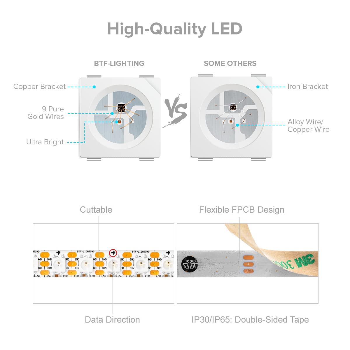 Btf-Lighting Ws2812B Ic Rgb 5050Smd Pure Gold Individual Addressable Led Strip 3.28Ft 100Led 100Pixel/M Flexible Full Color Ip30