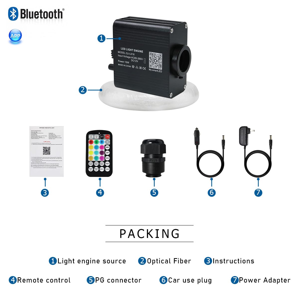 Akepo 16W Rgbw App Twinkle Fiber Optic Lights, Small Size Music Activated 450Pcs 0.03In 9.8Ft/3M Optical Fiber Star Ceiling Ligh