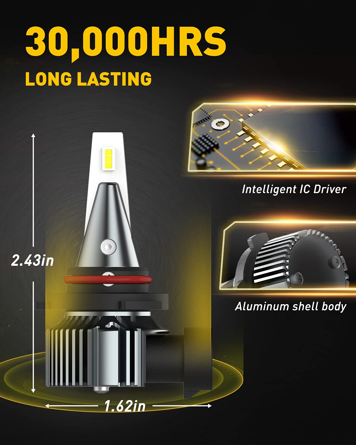 AUXITO H10 LED Fog Light Bulbs, 6000LM Brightness, Mini Size, Plug N Play, Cool White, Fit for H10, 9145, 9140,
