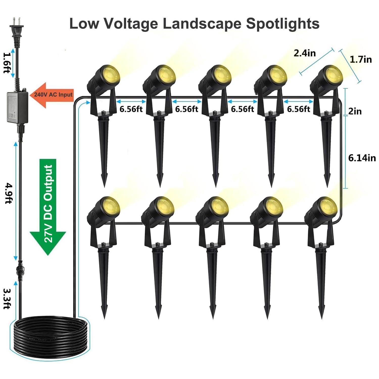 Sunthin Outdoor Landscape Lighting, 10 Pack Outdoor Spot Lights With Transformer For Yard, Plant, Lawn, Tree, Flags, House, Gard