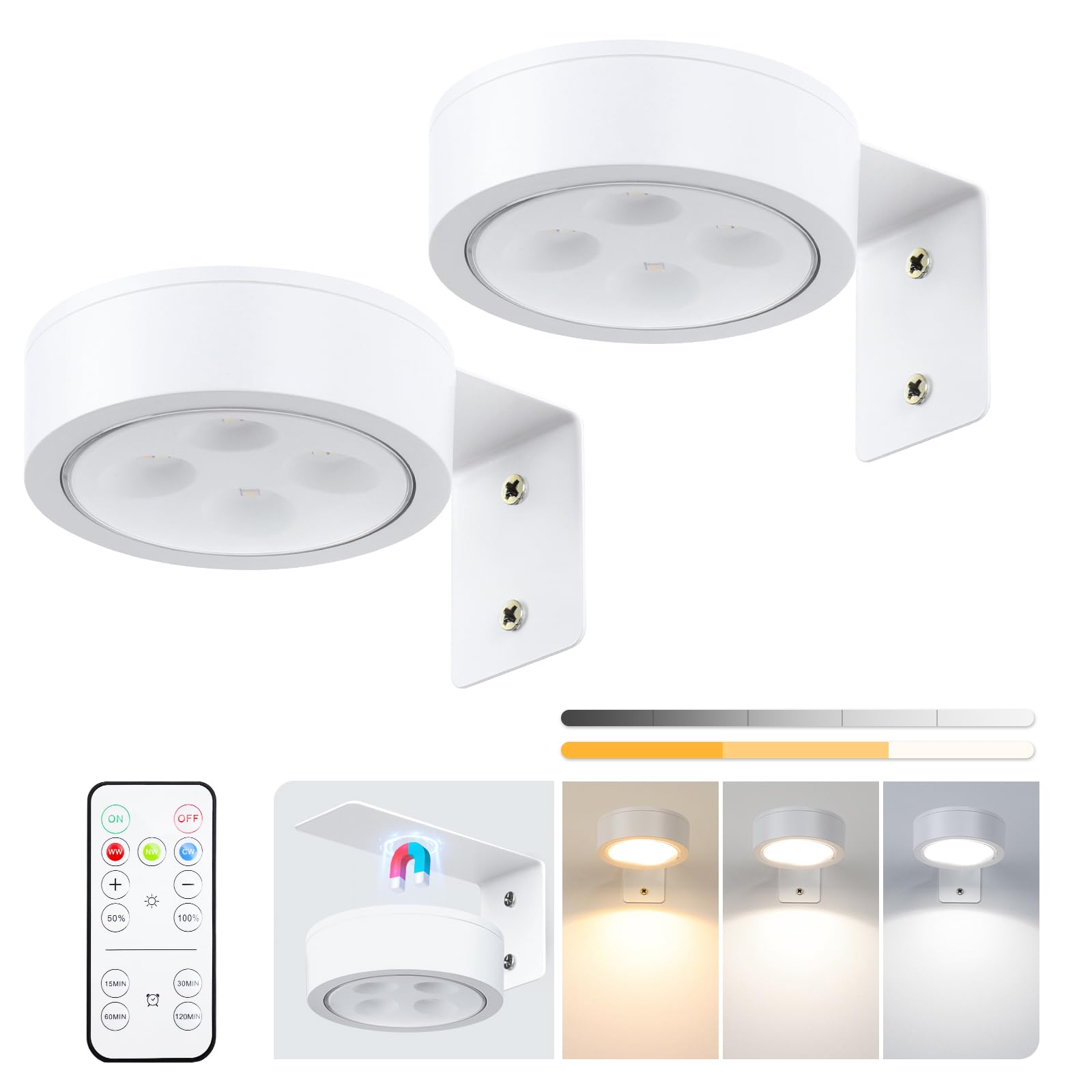 KELUOLY 2-Pack LED Picture Light, Battery Operated, Dimmable with Remote, White, Model XY-BQ3S-2B