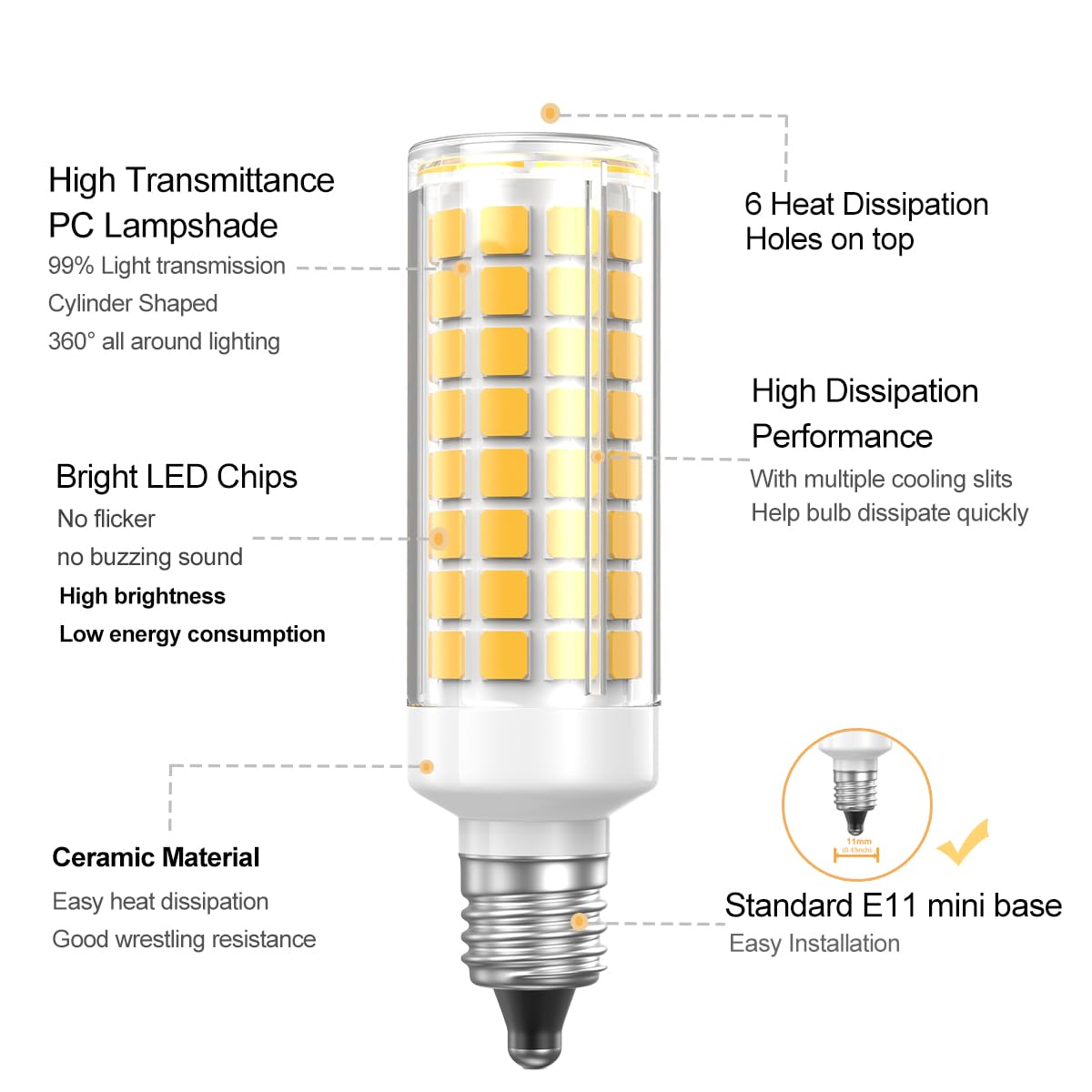 Vyaomli E11 Led Light Bulbs Dimmable 7W Equivalent To Halogen Bulb 75W-80W 730Lm, E11 Mini Candelabra Base Jd T3 T4 Corn Light B