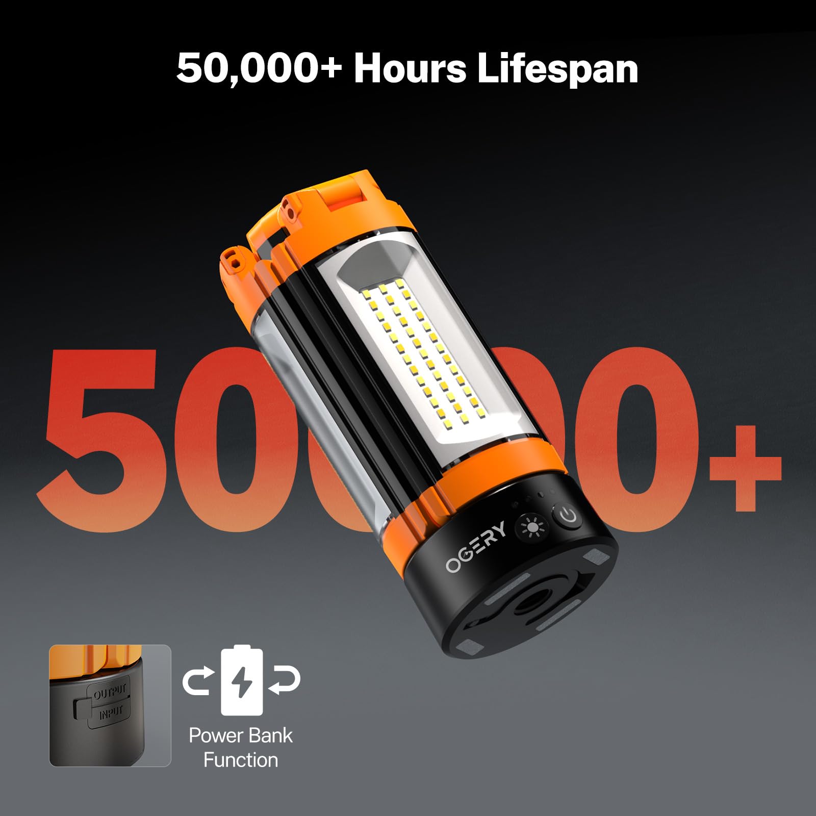 OGERY 10000mAh Rechargeable Camping Light with Tripod, 2200 Lumens, Orange, Model XQ-Z10, 6.5 ft Max Height, Cordless Work Light