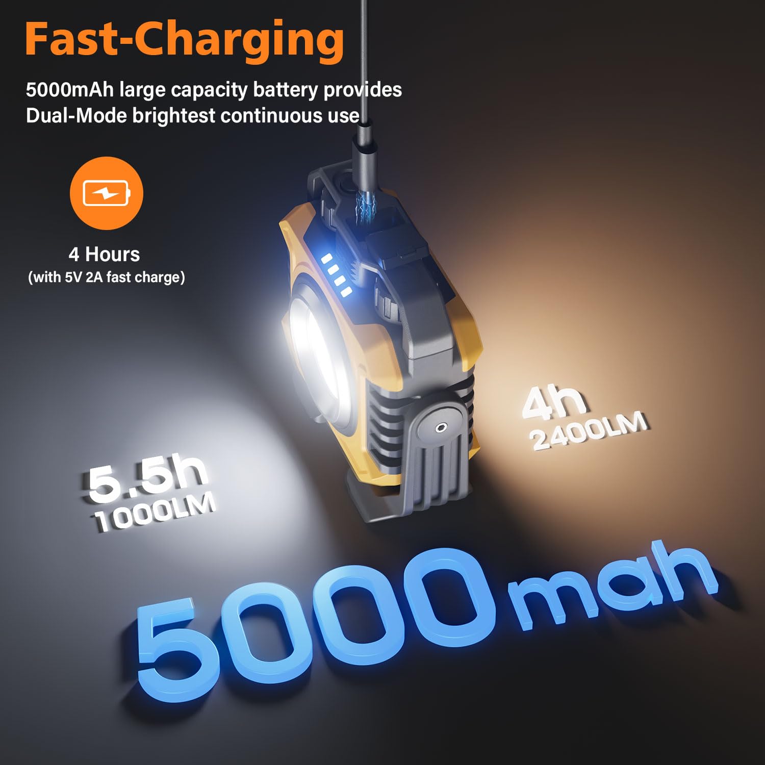 Samyoung 2 Pack Super Bright Rechargeable Work Light, 28 Hours Long Lasting Stepless 2700-8000K White Warm & Brightness Magnetic