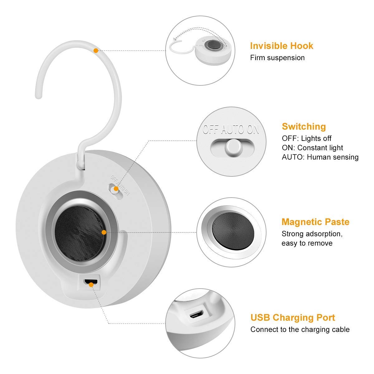 Iwinna Led Motion Sensor Night Light - Smart Warm White Light For Kids & Stairs, 1 Pack