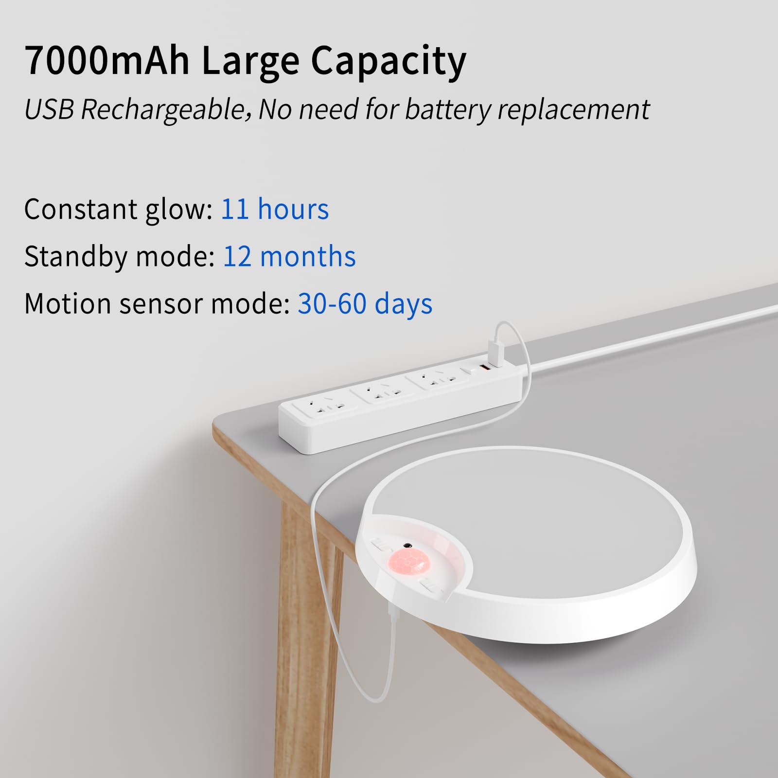 Homoden Battery Powered Ceiling Light, Wireless Led Ceiling Light With Remote, Motion Sensor Light Indoor Rechargeable, Shower L