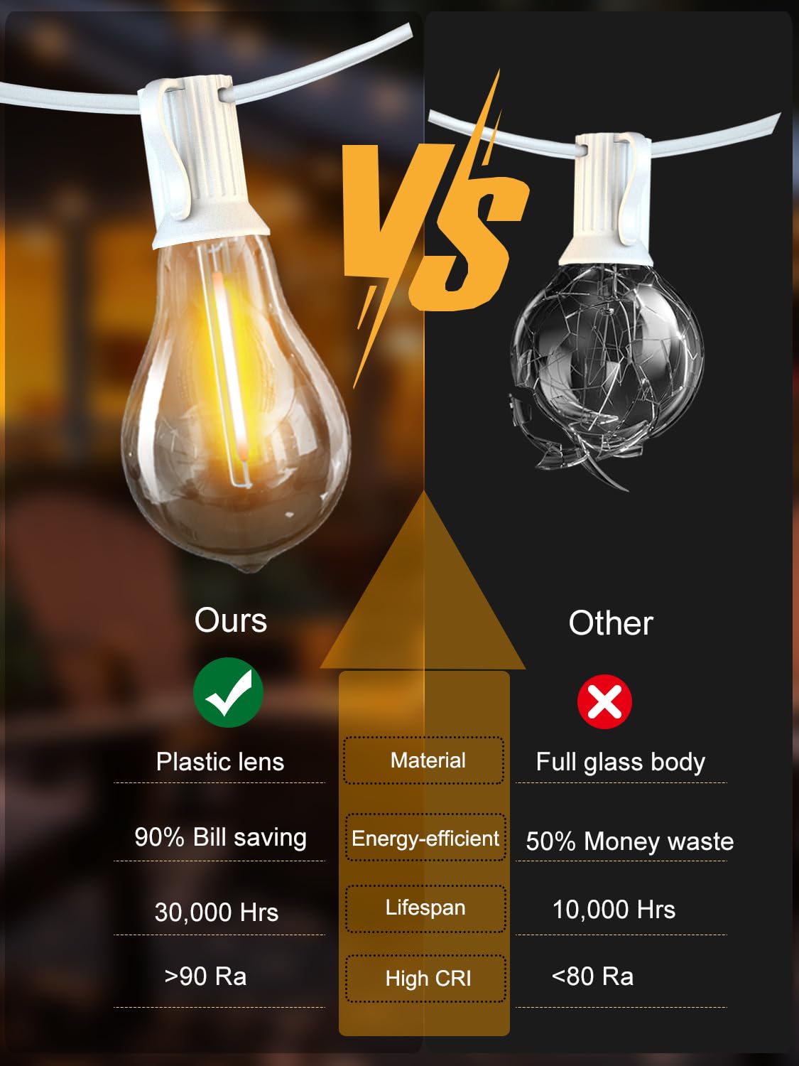 Damaing Outdoor String Lights 200Ft(2X100Ft) Waterproof Patio Lights With 105 Plastic Dimmable Led Edison Bulbs,Connectable Outd