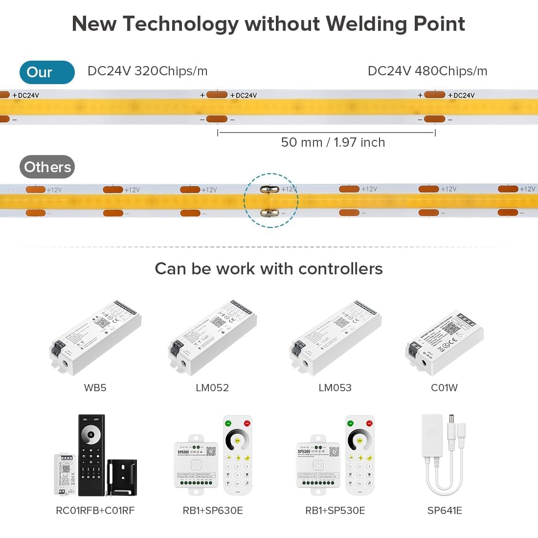 FCOB COB LED Strip 16.4FT 6000K 480LEDs/m IP65 Flexible Lights DC24V Daylight White