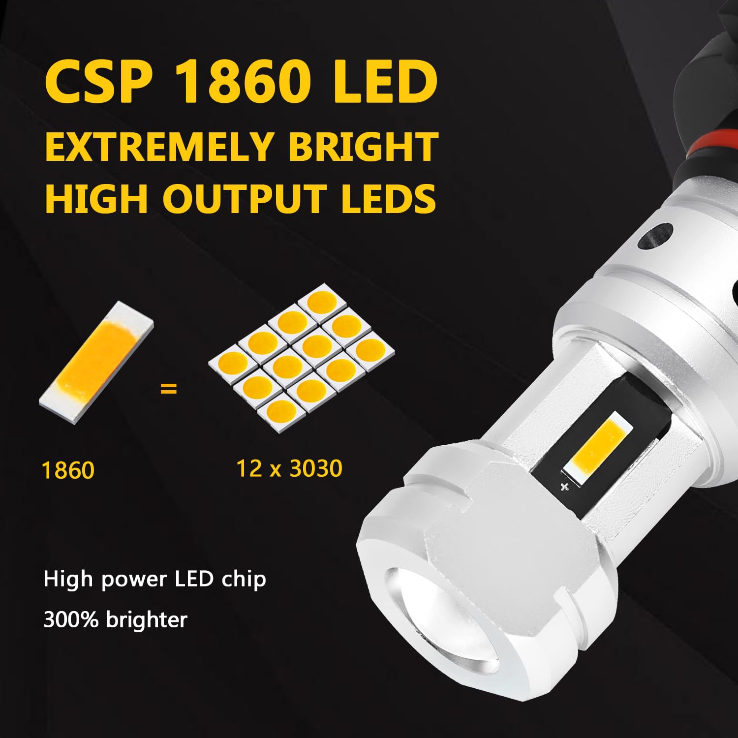 Phinlion 9006 Yellow Fog Light Bulbs 3800 Lumens Super Bright Hb4 9006Ll Led Bulb Replacement For Car Truck Suv Fog Lights Or Dr