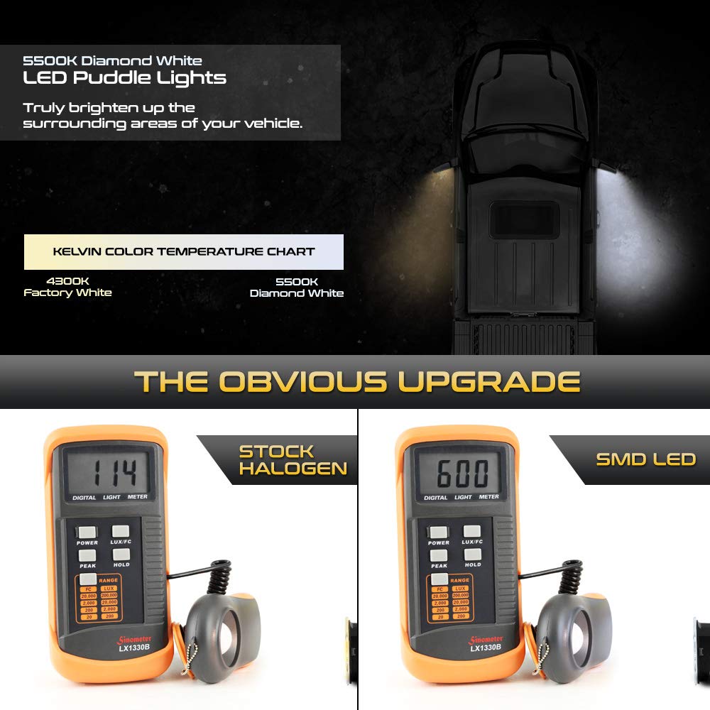 Vipmotoz Full Led Side Under-Mirror Puddle Light Lamp Assembly Replacement For Ford F150 F250 F350 F450 Super Duty Pickup Truck, 5500K Diamond White, 2-Pieces