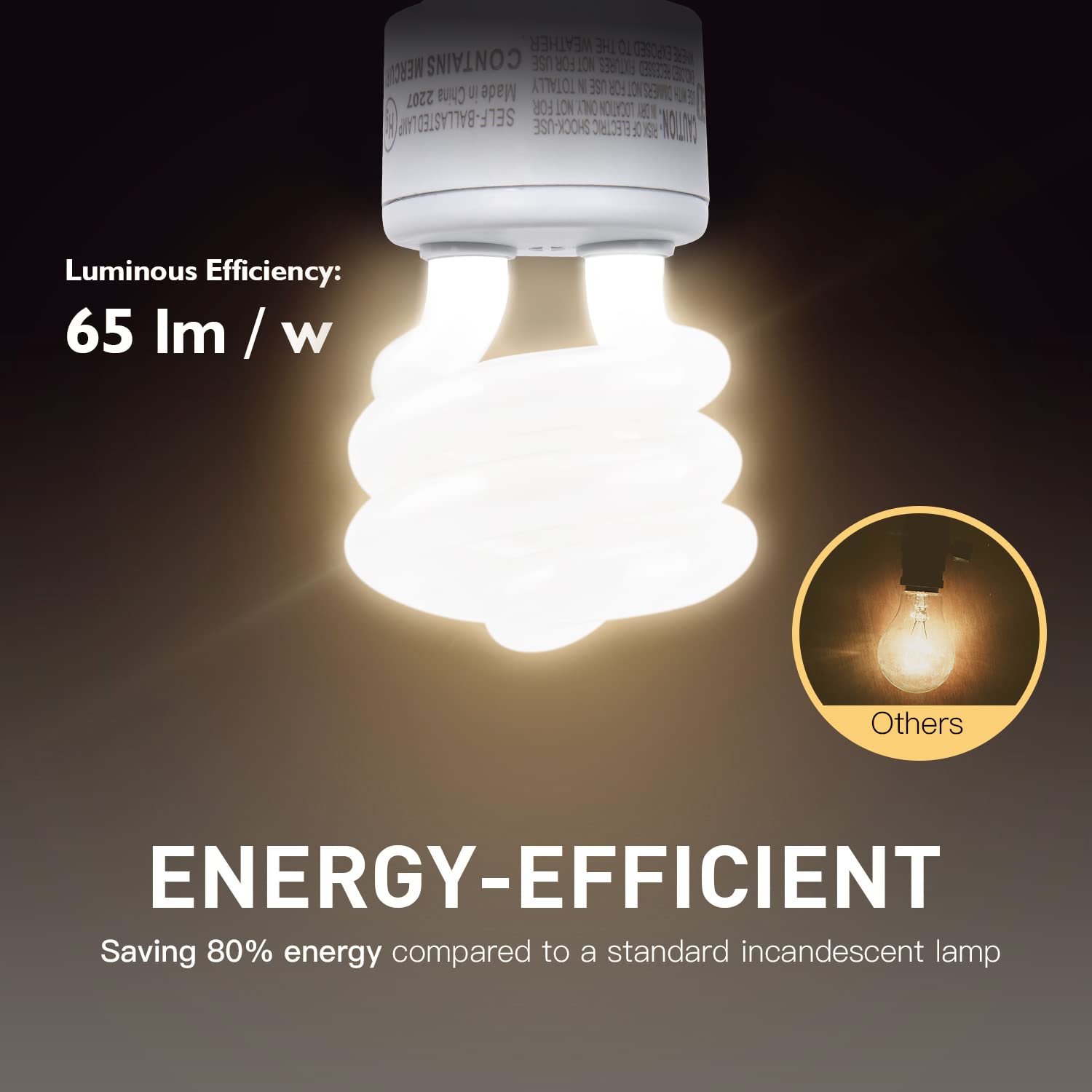 JACKYLED GU24 CFL Light Bulbs, 13W, 2700K Warm White, Energy Efficient, 2-Pack, Glass/PBT