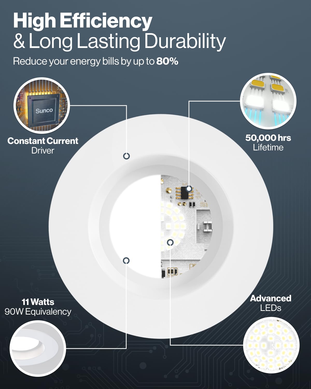 Sunco Led Recessed 4 Inch, 16 Pack Selectable 2700K/3000K/3500K/4000K/5000K, Dimmable Can Lights, Smooth Trim, 11W=40W, 660Lm, D