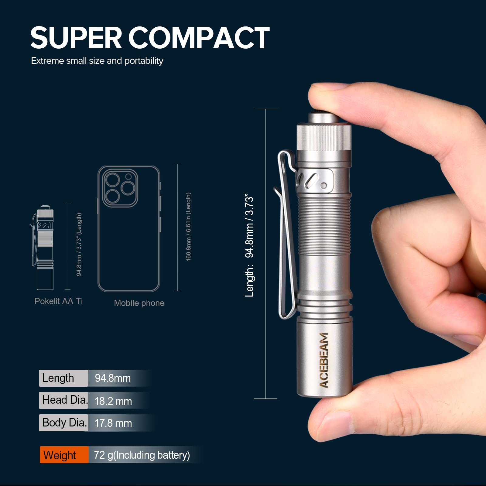 ACEBEAM Pokelit AA Mini Flashlight, 1000 Lumens, Titanium Alloy Natural, Compact EDC Light for Camping and Everyday Use
