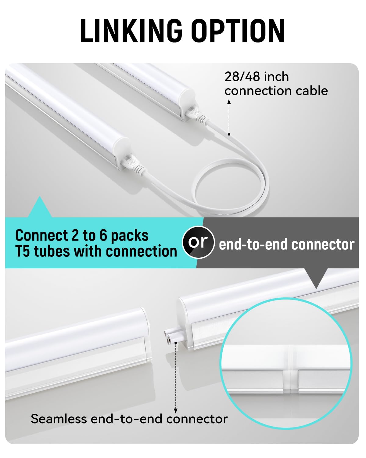Sunlinkco (4 Pack) 4Ft T5 Led Shop Light,6500K,20W,2300Lm(Super Bright White) Linkable Led Integrated Fixture,Garage Light,Ceili