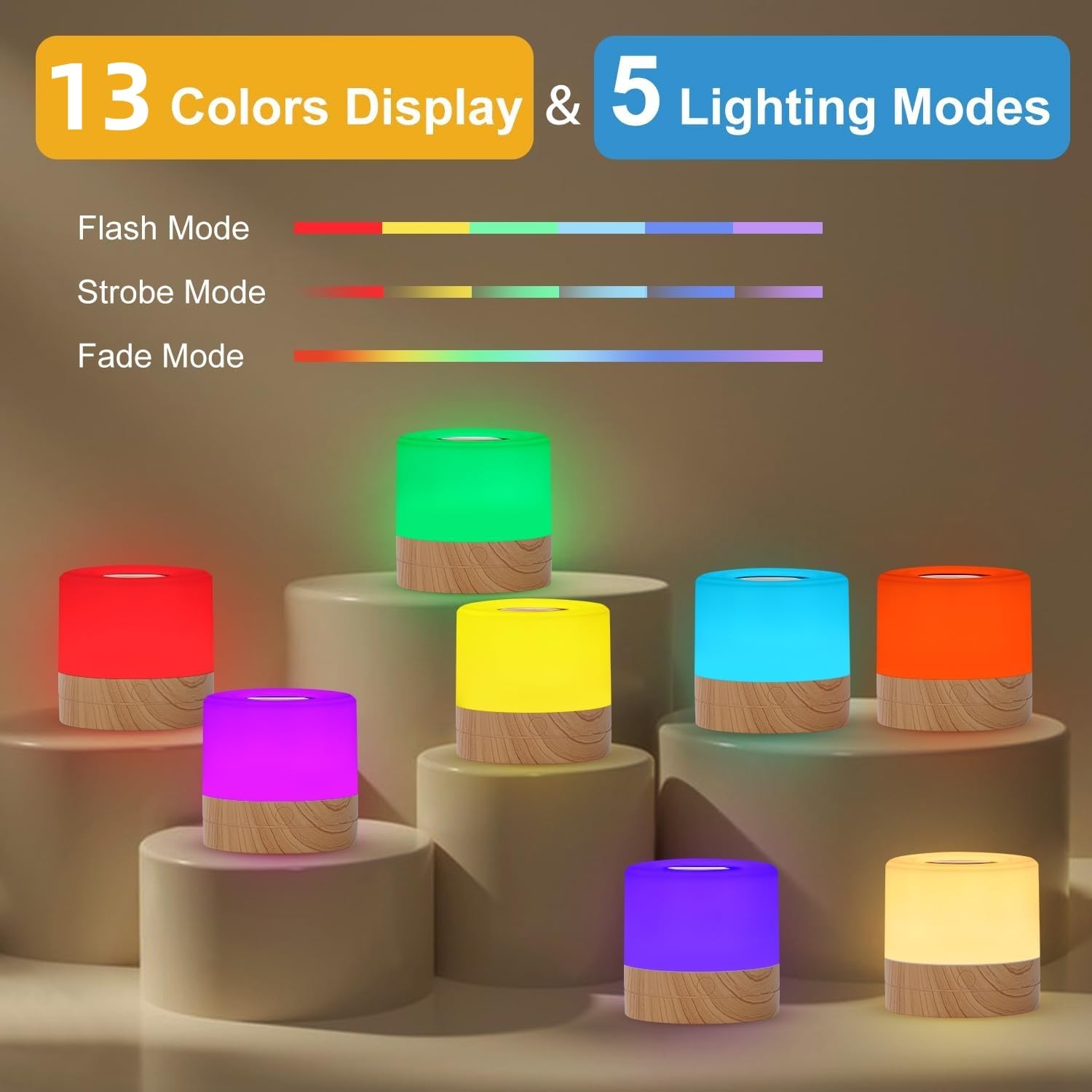 Lhyuetong 2 Pack Led Touch Bedside Table Lamp,13 Rgb Colors & 5 Brightness, Usb Rechargeable, Remote Control Dimmable Night Ligh