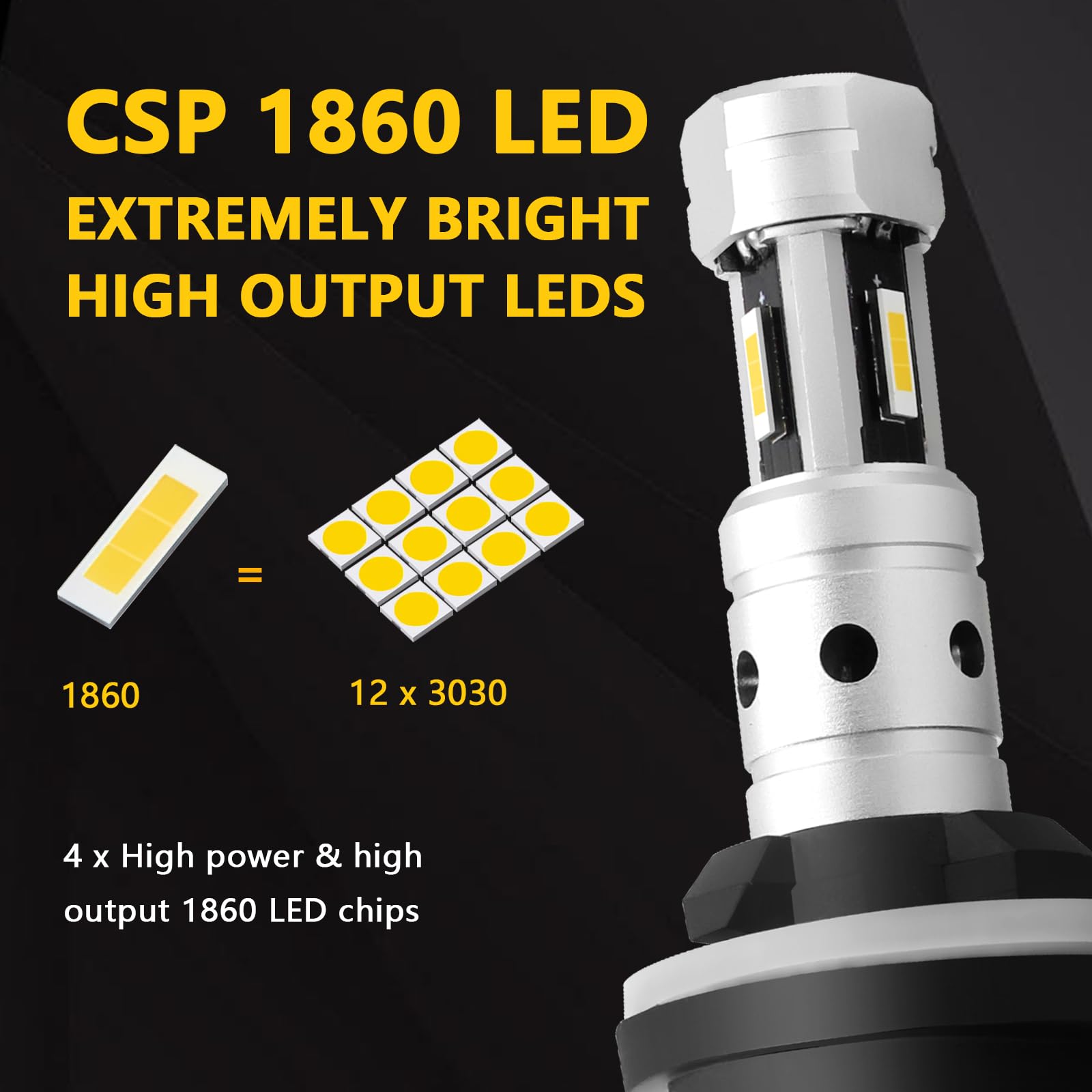 PHINLION 880 LED Fog Light Bulbs, 3800 Lumens, Non-polarity, 3000K Golden Yellow, Pack of 2