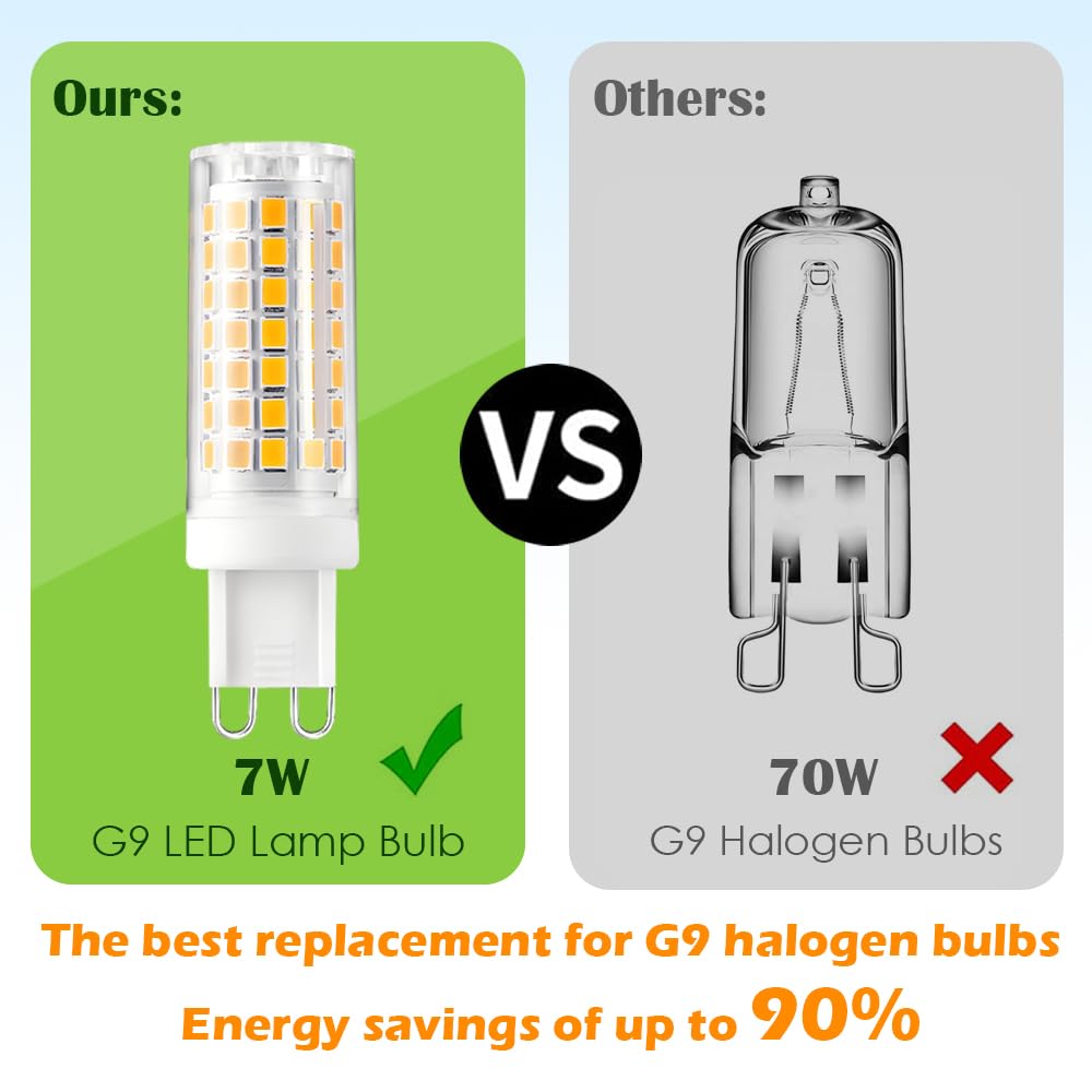 Geminilite G9 Led Bulbs Dimmable 2700K G9 Bi-Pin Base T4 7W Replacement For 70 Watts Halogen,120V 800 Lumen 360Beam Angle Soft W