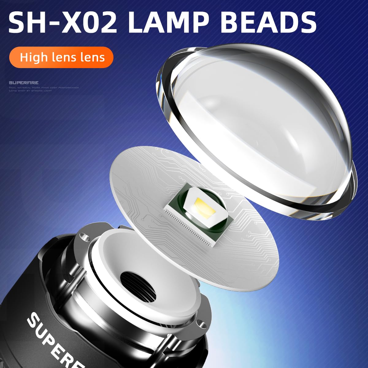 SuperFire Mini LED Tactical Flashlight, Compact & Zoomable, Rechargeable with 4 Modes, for Home, Camping & Emergency (F1-X)