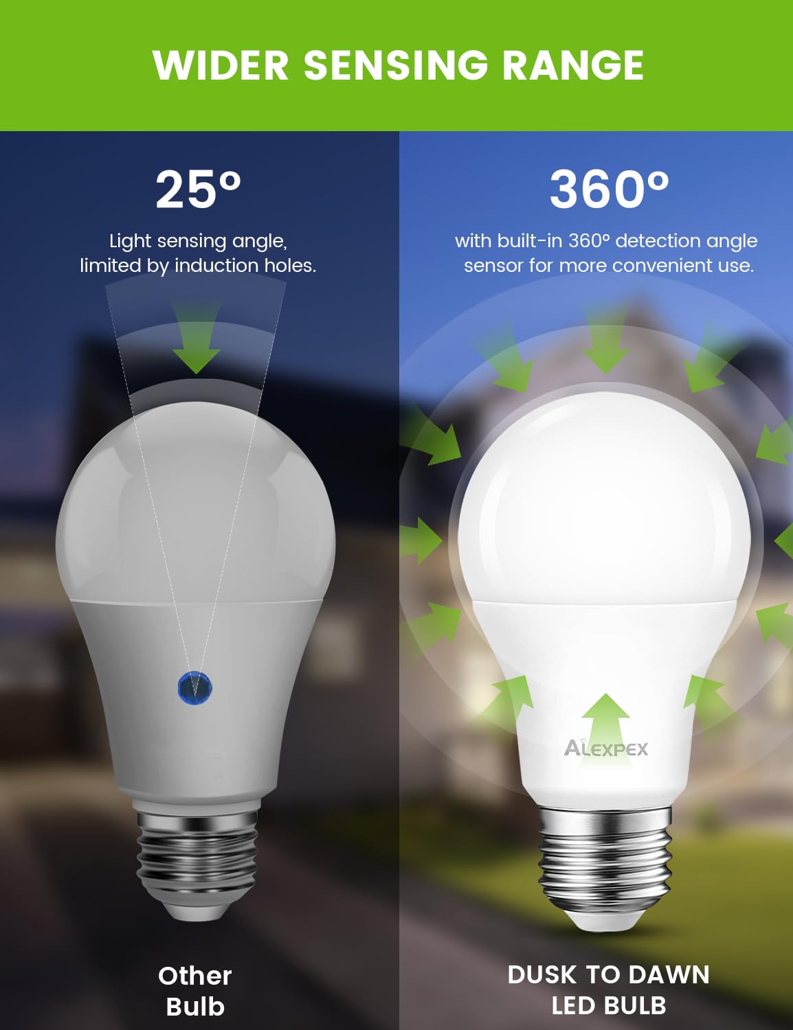 Alexpex Dusk To Dawn Light Bulbs, 100W Equivalent, 3000K Warm White, A19 E26 Led With Light Sensor For Automatic On/Off. Perfect