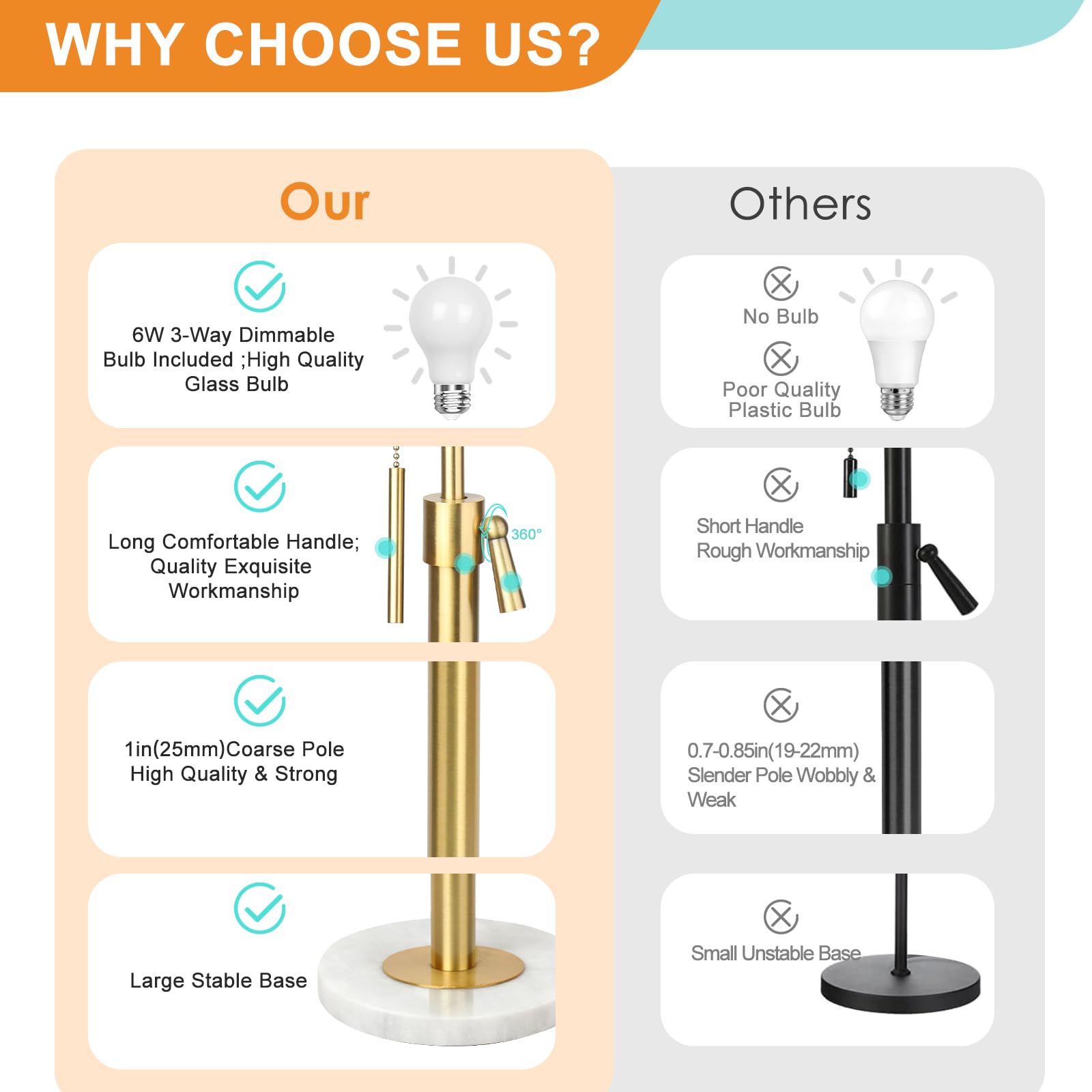 Qingmiao Modern Adjustable Height Floor Lamp, Gold Brass with Marble Base, 3-Way Dimmable, White Linen Shade - Ideal for Living Room & Bedroom