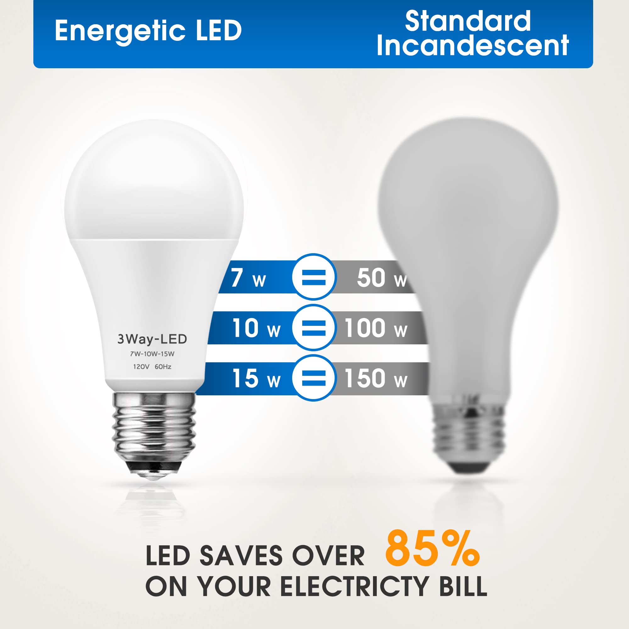 Led Light Bulbs, ?? ?????? ?????? ?????????? ?????????? 50 100 150W Equivalent, Briignite 3 Way Light Bulbs, Three Way A19 Light Bulbs E26 Medium Base, Daylight White 5000K, 500Lm-1000Lm-1500Lm, 2Pack