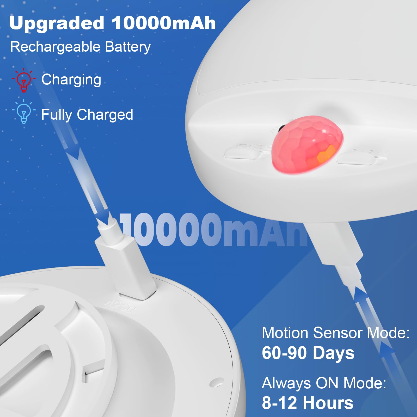 DEEPLITE Wireless Ceiling Light with Motion Sensor, 600LM, Rechargeable, Remote Control, 1 Pack, White, Model T041