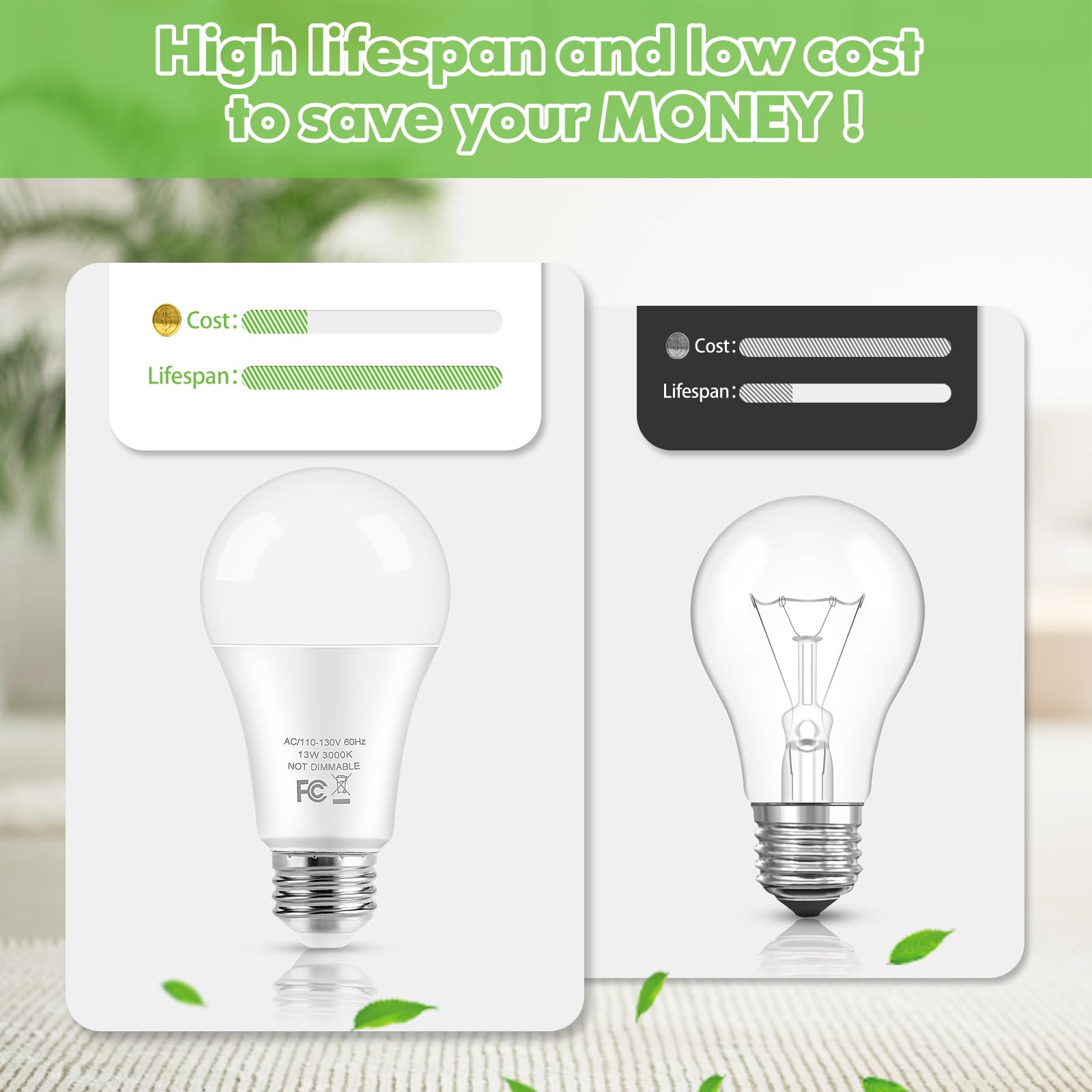 Brightever A19 LED Light Bulbs, 100W Equivalent, 13W, 1500 Lumens, 3000K Soft White, E26, 4-Pack