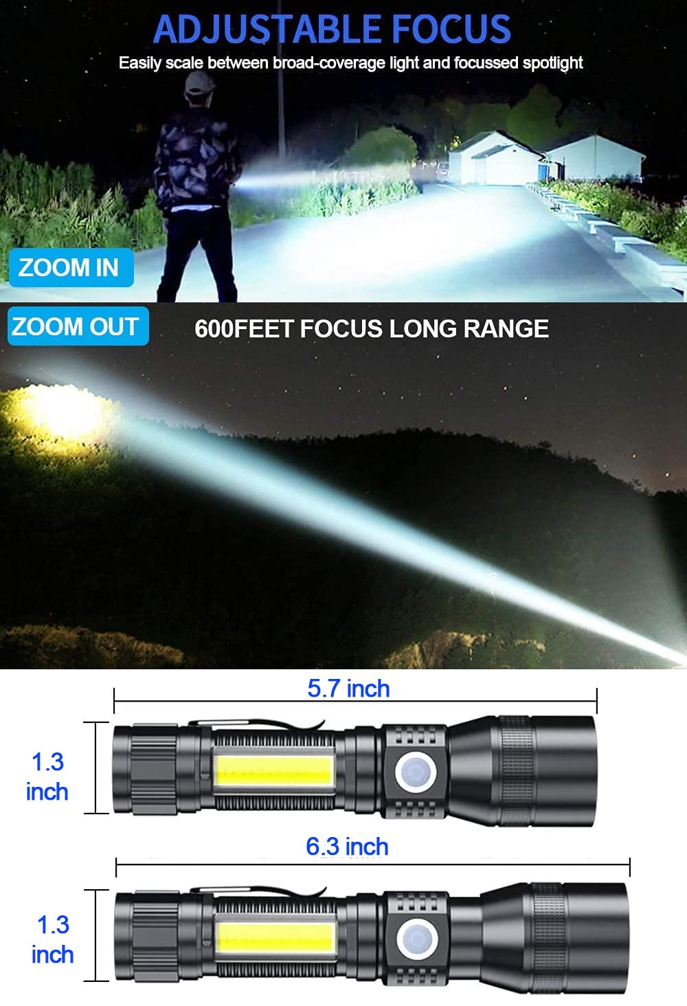 Hoxida Black Light Uv Flashlight - 2000 Lumen Tactical Led, 3-In-1 Modes, Rechargeable, Waterproof, 2Pcs, Aluminum