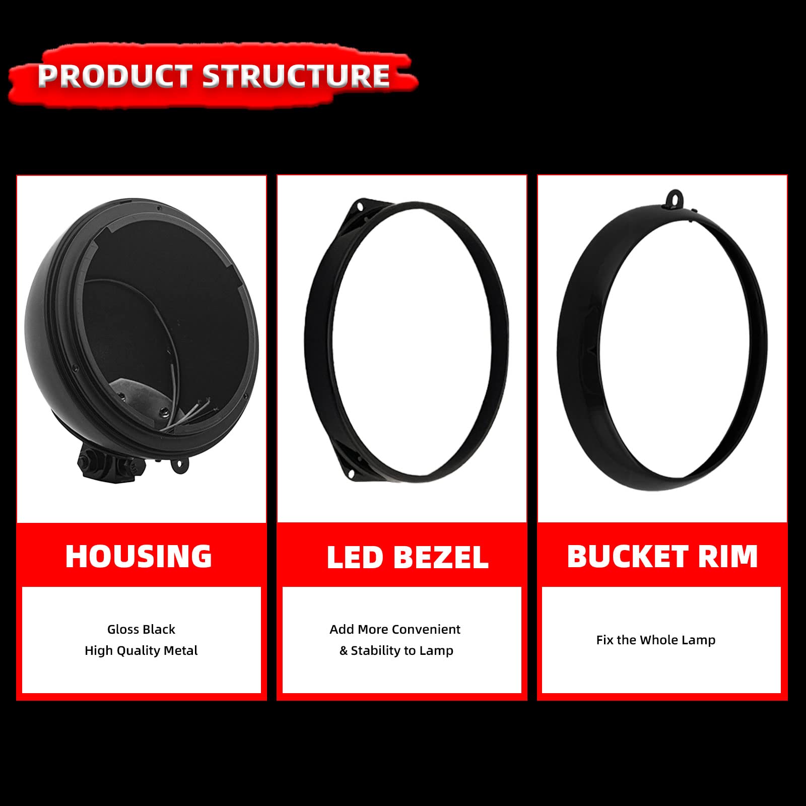 FATECIM 7in Round Motorcycle Headlight Bucket Heavy Duty Gloss Black FTC-1057