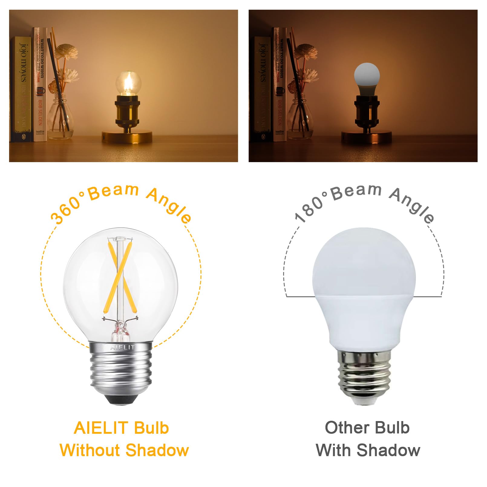 Aielit Dimmable 2 Watt Globe Led Light Bulbs (25W Equivalent), Warm White 2700K, A15/A50 Led Bulb, E26 Medium Base, Antique Fila