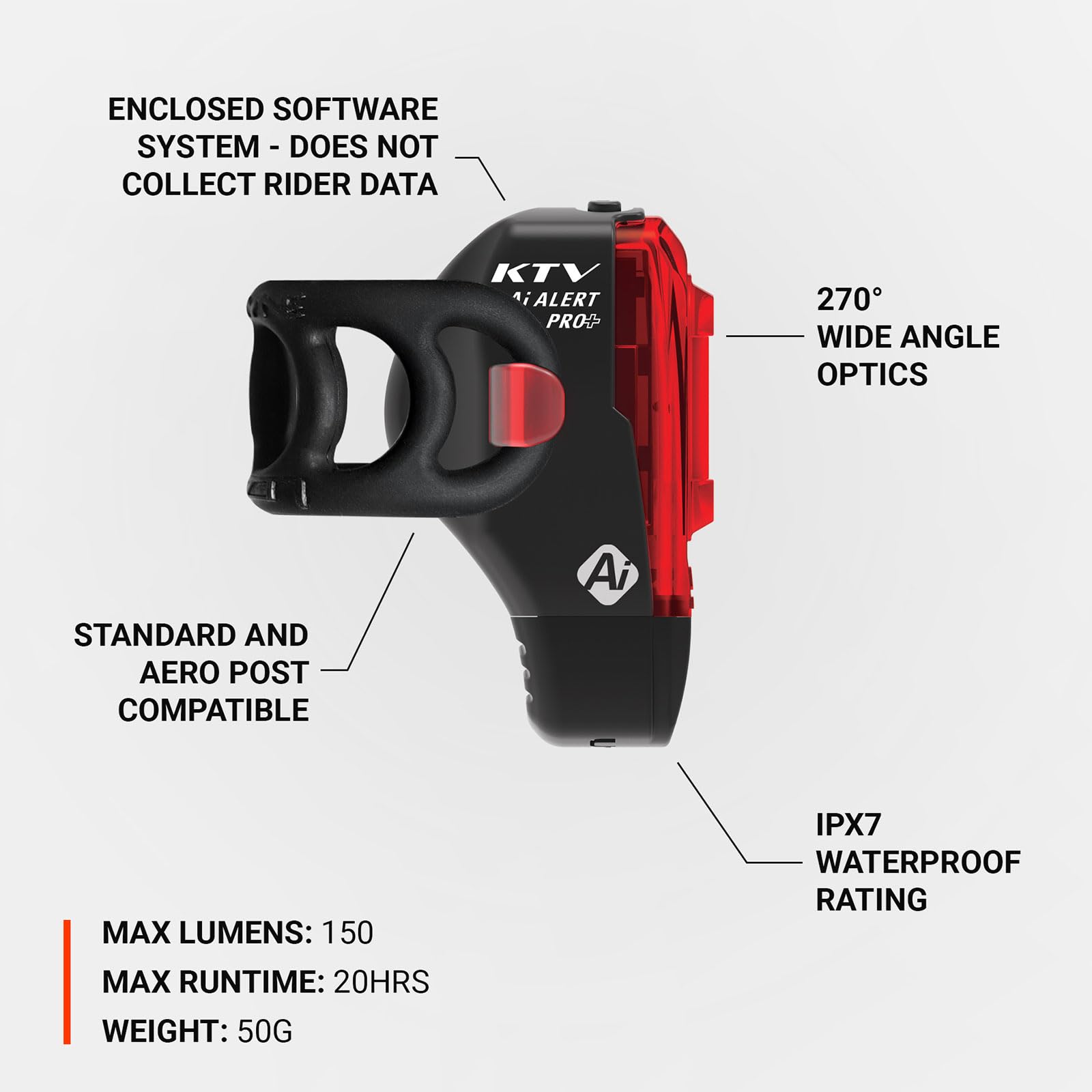 LEZYNE KTV Drive Pro+ Rear Light 150 Lumens USB Rechargeable IPX7 Black Model 1-LED-35R-V304