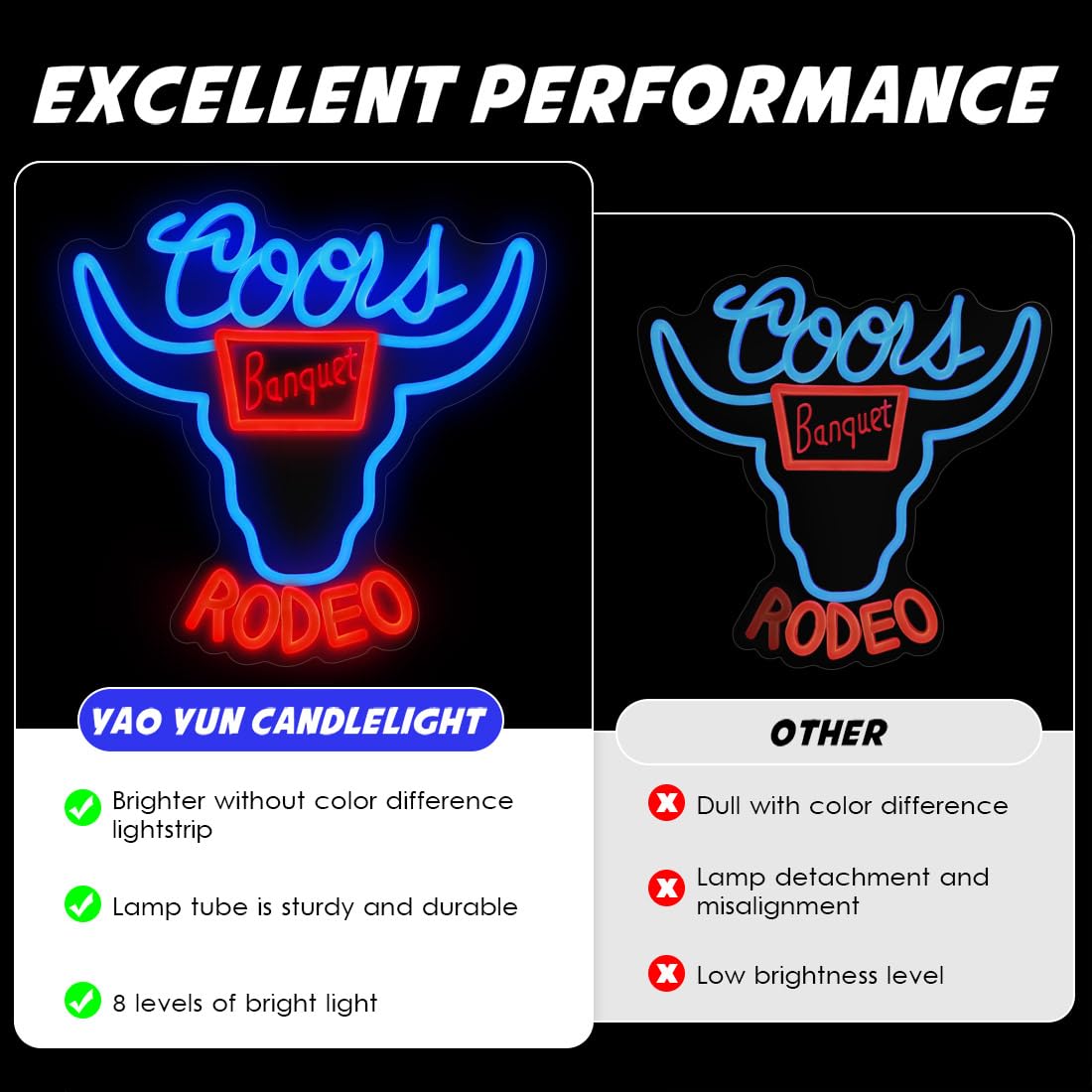 Yao Yun Candlelight Neon Sign, LED Wall Light for Bar & Bedroom, Dimmable, 12.6 x 12.2 inches, Blue & Red