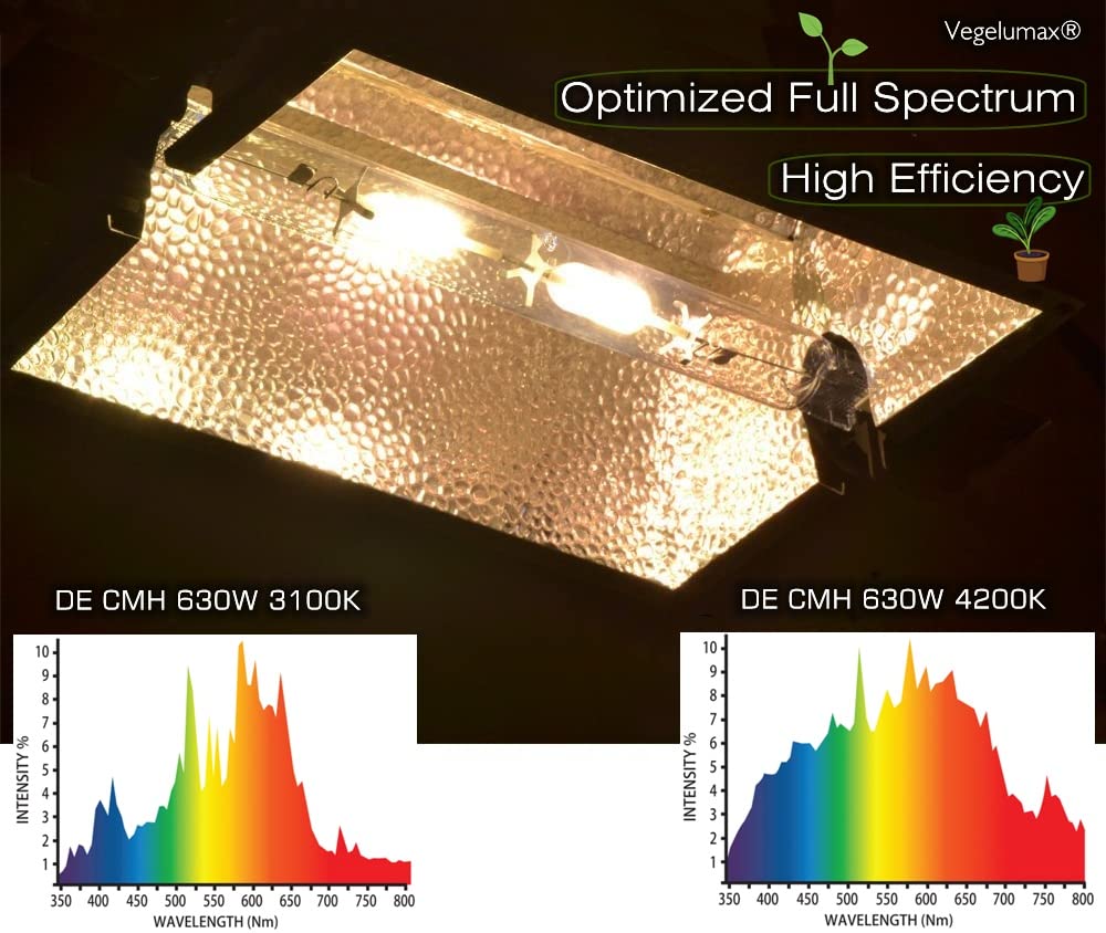 Vegelumax Cmh 630Watt Double Ended Master Color Cdm Grow Lamp,Ceramic Metal Halide Hid Grow Light Bulb 4200K With Optimized Full Spectrum For Indoor Plant Flower Growth Flourishing,Cri 95+,1Pack