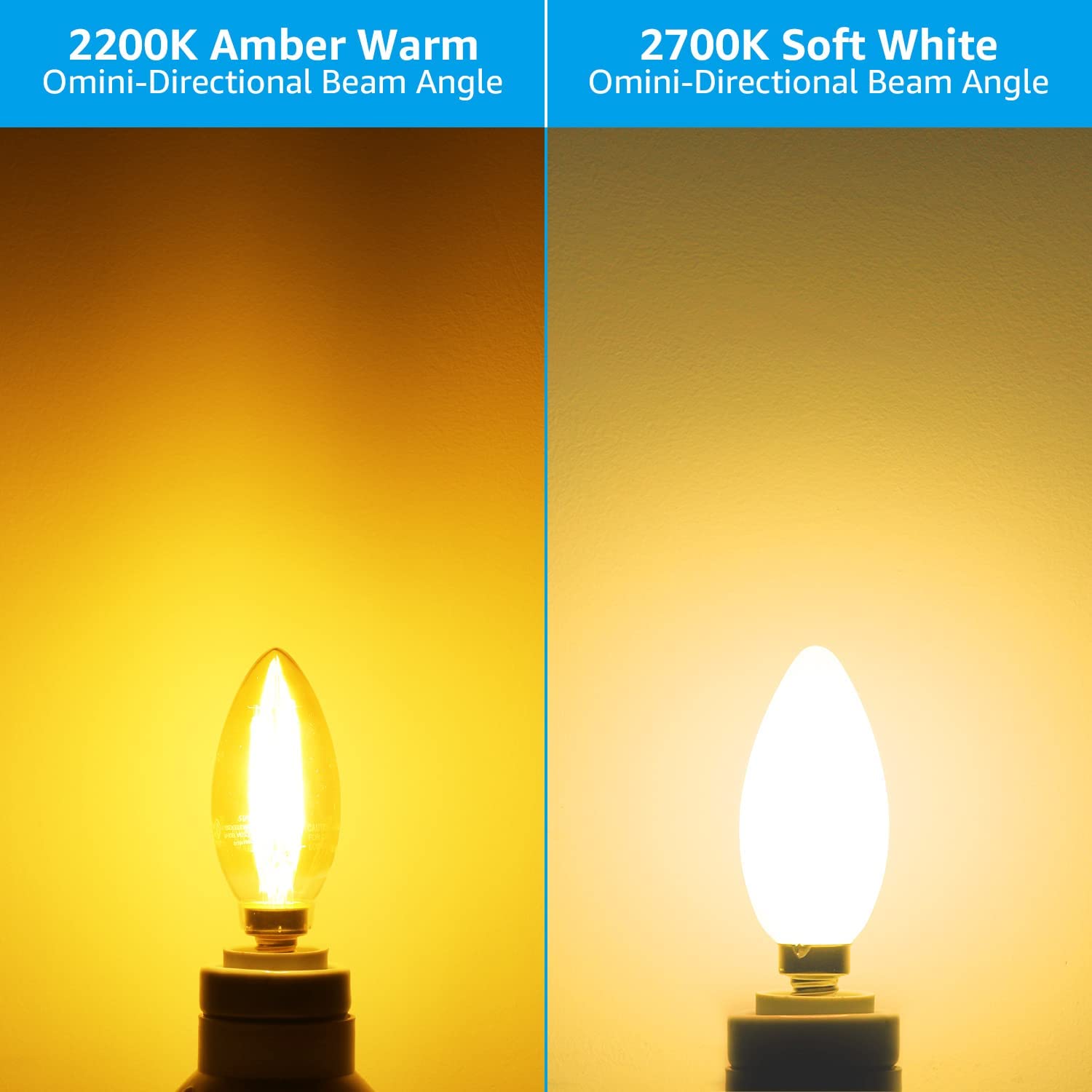 TORCHSTAR Dimmable E12 LED Candelabra Bulb 40W Equivalent 350lm Amber Glass 2200K Warm Pack of 6