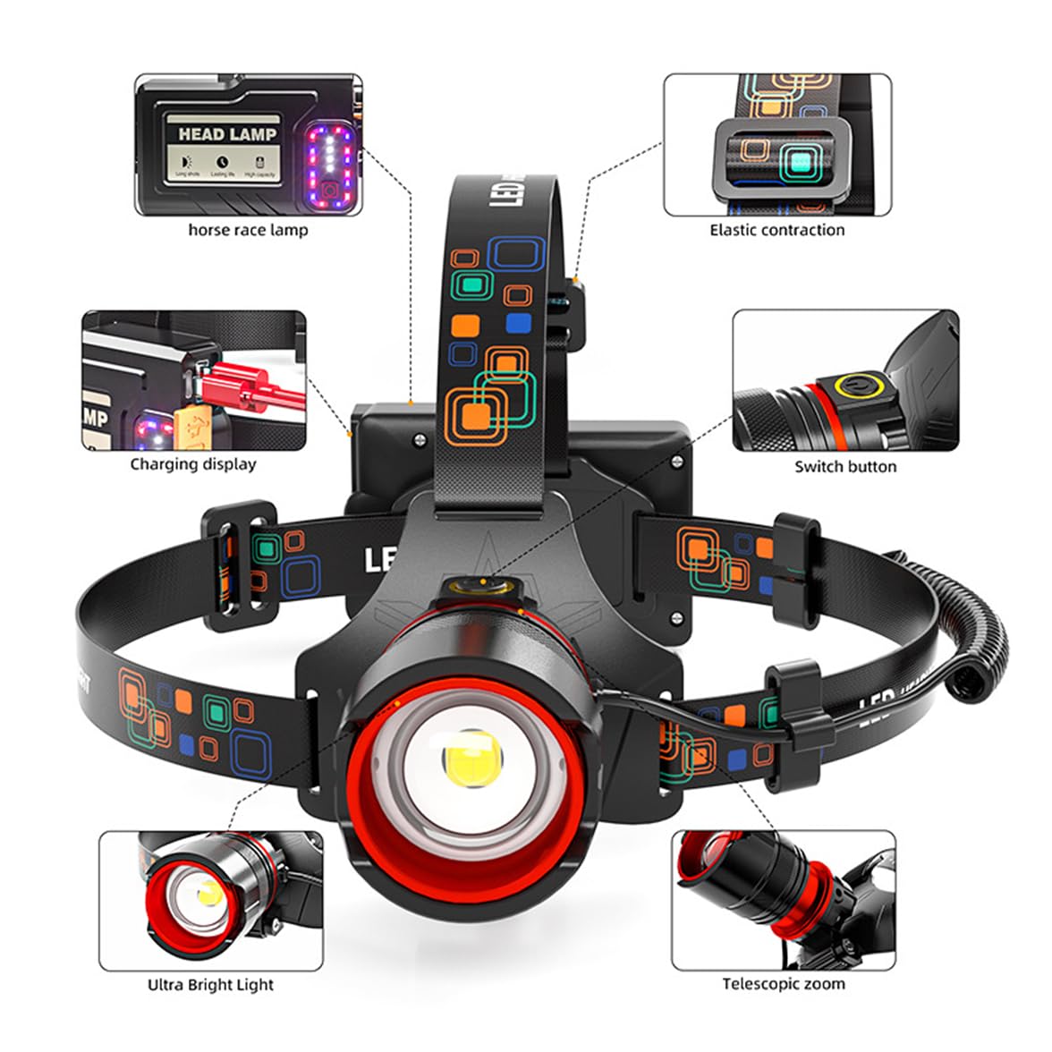 Upgrade Led Rechargeable Headlamp, 900000 Lumens Super Bright With 6 Modes & Ipx5 Level Waterproof Usb Rechargeable Zoomable Sen
