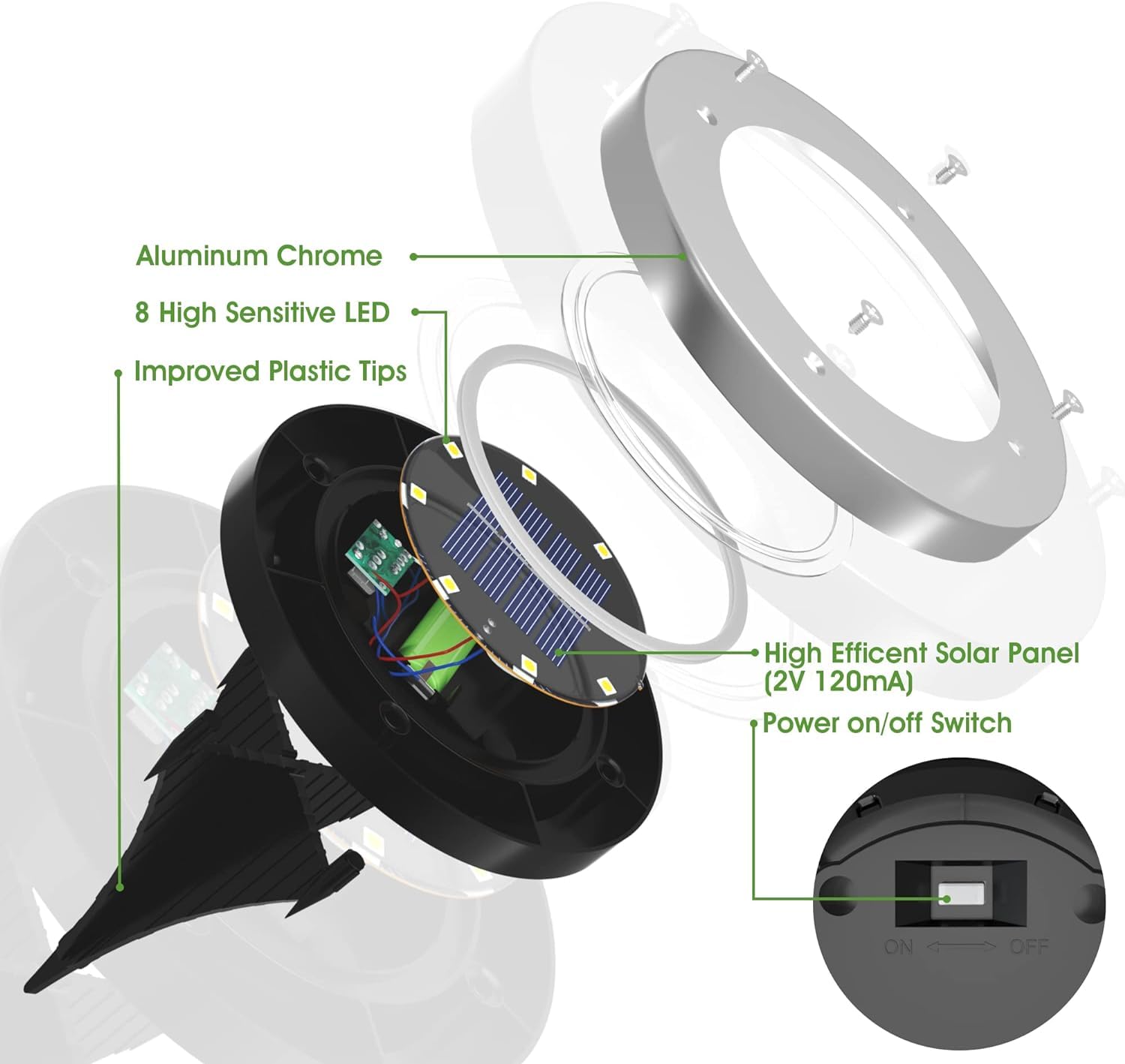 Incx Solar Lights Outdoor Waterproof,24 Pack Solar Lights For Outside, Solar Garden Lights Landscape Lighting For Patio Pathway