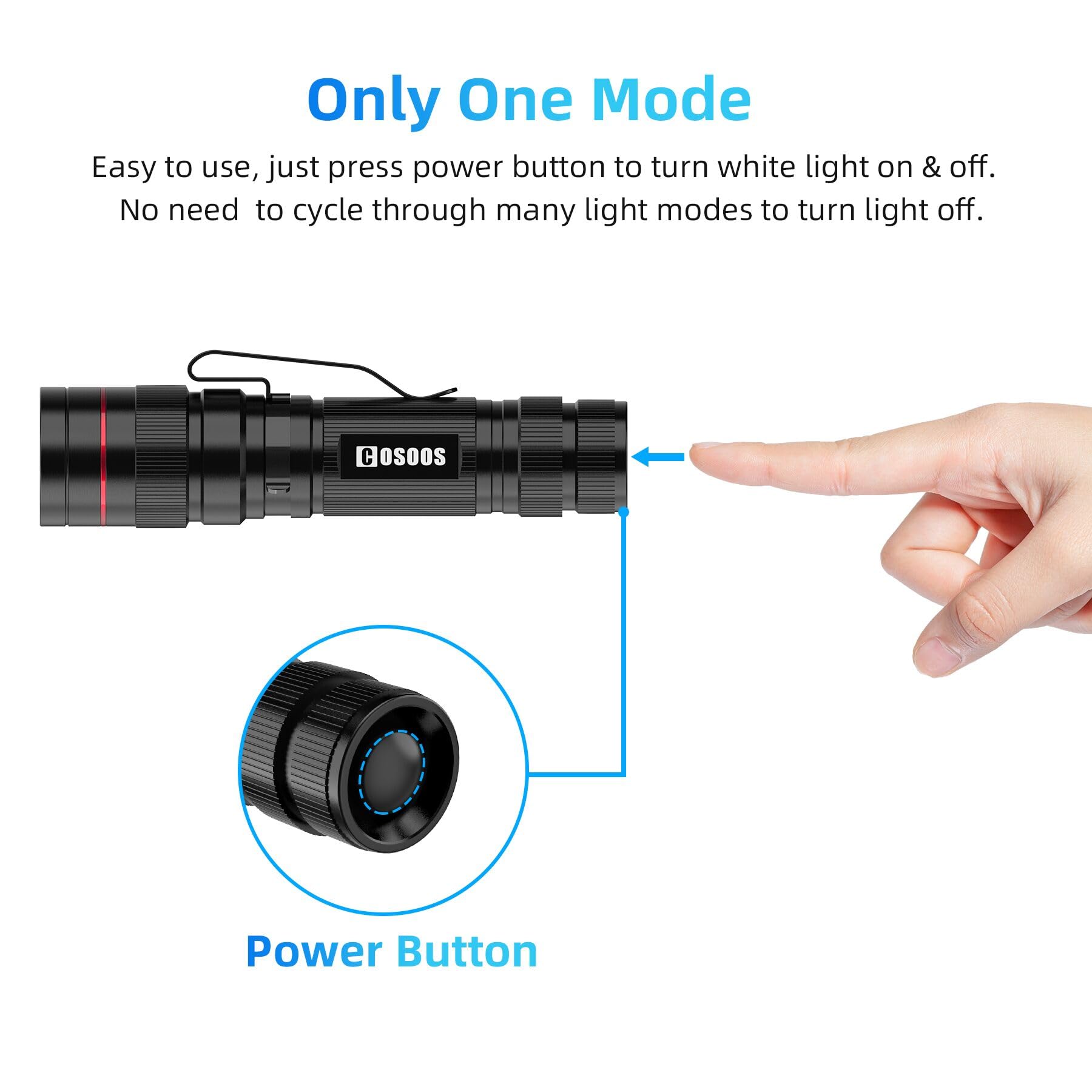 COSOOS Mini LED Tactical Flashlights - 3 Pack, 3.7" Waterproof, High Lumen, Black, Zoomable Penlight for Camping