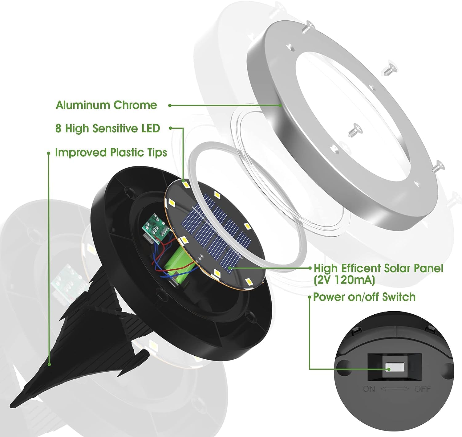 Incx Solar Lights For Outside,4 Pack Solar Lights Outdoor Waterproof, Solar Garden Lights Landscape Lighting For Lawn Yard Deck